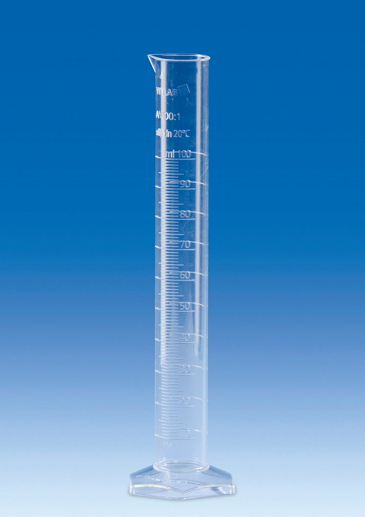 Mæliglas 250ml